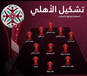 تشكيل الاهلي المصري امام بالميراس البرازيلي اليوم في كأس العالم للانديه 2021 1 تشكيل الاهلي اليوم