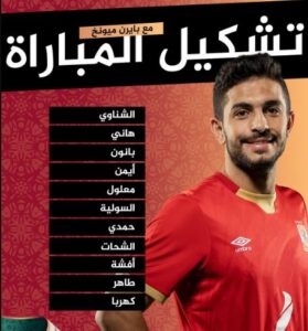 موعد مباراة الأهلي المصري وبالميراس اليوم والقنوات الناقلة لكاس العالم للاندية 2021 1 تشكيل الاهلي